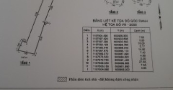 Nhà 2 MT 175 Quang Trung, Phường 10, Gò Vấp, MT 30m, gần 5x50, NH 8,6m, Cn 280 m2, trệt 2 lầu, 2 sổ hồng, 40 tỷ TL