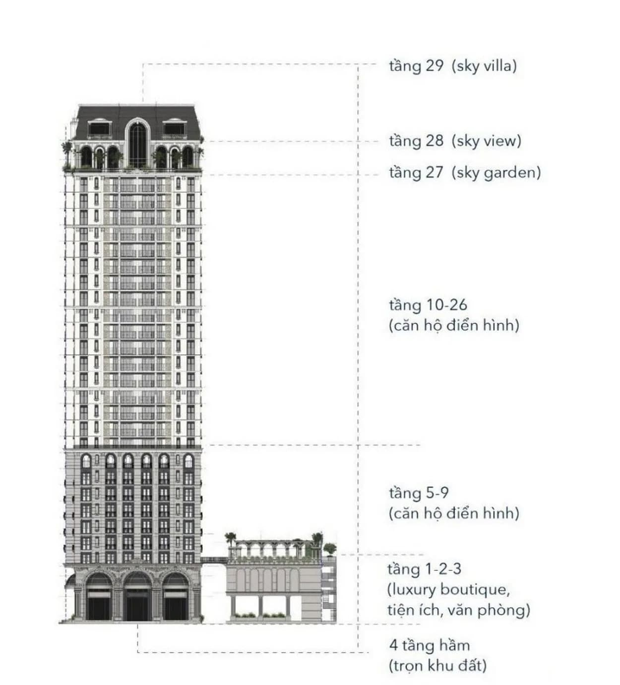 Grand Central - Ảnh 4