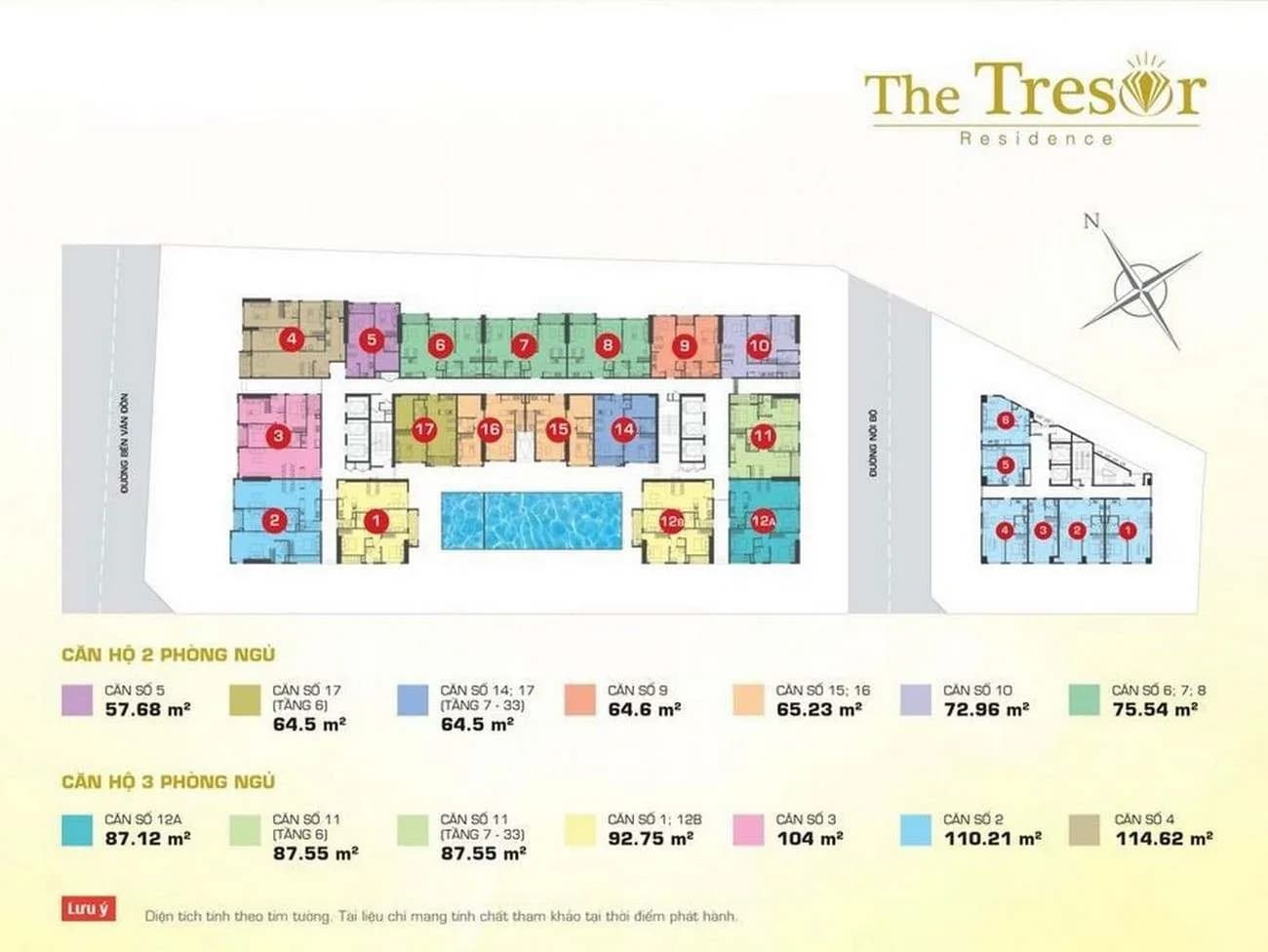The Tresor