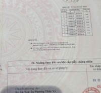 72/19 Huỳnh văn bánh p 15 Phú nhuận