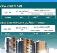HOT!!! Chỉ với 700 triệu sở hữu ngay căn hộ dự án Sun Centro Town view vịnh di sản Hạ Long