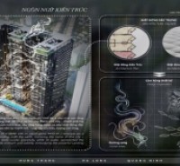 HOT!!! 300 suất ưu tiên chọn căn đẹp nhất 100% VIEW BIỂN đầu tiên chỉ 1,5 TỶ tại SKYM Hạ Long