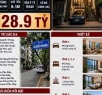 BÁN NHÀ NGUYỄN KHANG - CẦU GIẤY - THANG MÁY, DIỆN TÍCH RỘNG, GẦN Ô TÔ TRÁNH - 99 M2 - 6 TẦNG - MT 6.5M - 28.9 TỶ