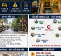 BÁN TÒA NHÀ MẶT PHỐ NGUYỄN NGỌC NẠI - THANH XUÂN - 85M² - 8 TẦNG - 15 PHÒNG - 52.6 TỶ