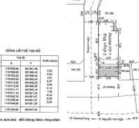Nhà 2 MT 368 Nguyễn Văn Nghi, Phường 1, Gò Vấp, MT 20m, 5x13,6m, Cn 52,6 m2, trệt lửng 1 lầu, ST, 13,3 tỷ TL Lộc