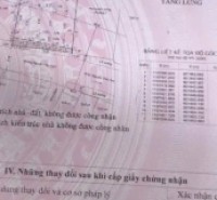 Nhà MT 308 Nguyễn Văn Nghi, Phường 7, Gò Vấp, MT 20m, 20x50m, Cn 1000 m2, Cấp 4 lửng, 130 tỷ