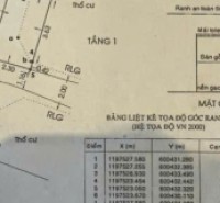 Nhà 2 MT hẻm 275/111/17 Quang Trung, Phường 10, Gò Vấp, Hẻm 2,1m, 4,08x2,3m, Cn 9,3 m2, trệt 2 lầu, 2PN, 1,79 tỷ TL