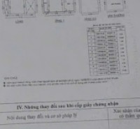 Nhà hẻm 86/15 Nguyễn Công Hoan, Phường 7, Phú Nhuận, Hẻm 3m, Cn 116 m2, trệt lửng 2 lầu, ST, 15,5 tỷ TL
