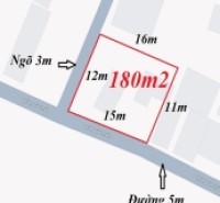 Đất xây biệt thự Thuận An, Hà Nội. 180m2, mt 15m, đường 5m view thoáng. 12 tỷ x. Lh 0989894845