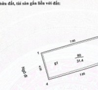 BÁN NHÀ CẤP 4 NGUYỄN XIỂN, PHÂN LÔ OTO TRÁNH, GẦN PHỐ, NGÕ THÔNG, MẶT TIỀN 4M, CHỈ 9.X TỶ