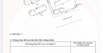 Bán khu đất MT đường Hoàng Văn Thái - Có nhà văn phòng 3 tầng