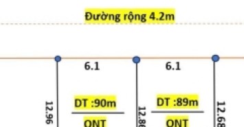 Bán lô đất mặt tiền 6,1m gần vành đai 4, View hồ đường rộng hơn 4m giá đầu tư