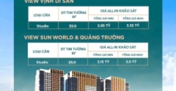 HOT!!! Chỉ với 700 triệu sở hữu ngay căn hộ dự án Sun Centro Town view vịnh di sản Hạ Long