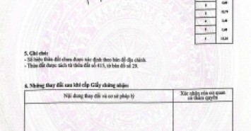 ĐẤT CỐC LIỄN – MINH TÂN  NGÕ NHỰA Ô TÔ  GIÁ CHỈ 9XX TRIỆU – CỬA VỐN HIẾM  ZALO 0567 222 555