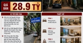 BÁN NHÀ NGUYỄN KHANG - CẦU GIẤY - THANG MÁY, DIỆN TÍCH RỘNG, GẦN Ô TÔ TRÁNH - 99 M2 - 6 TẦNG - MT 6.5M - 28.9 TỶ
