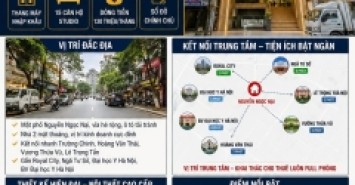 BÁN TÒA NHÀ MẶT PHỐ NGUYỄN NGỌC NẠI - THANH XUÂN - 85M² - 8 TẦNG - 15 PHÒNG - 52.6 TỶ