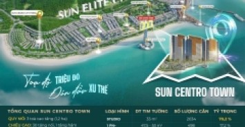 Chính thức booking căn hộ dự án Sun Centro Town Hạ Long chỉ từ 50 triệu có hoàn lại
