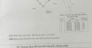 Nhà hẻm 405/28/9A Nguyễn Oanh, Phường 17, Gò Vấp, Hẻm 3m, 4,1x10m, Cn 40,2 m2, trệt 2 lầu, ST, 3PN, 3WC, 4,65 tỷ TL