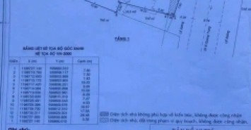 Nhà MT 251 253 253A 255 257 Thống Nhất, Phường 11, Gò Vấp, MT 30m, Cn 790,4 m2, 150 tỷ TL