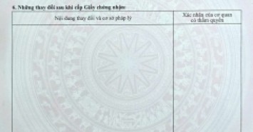 Đất 2 MT hẻm 198/3 Đường số 3, Phường 9, Gò Vấp, Hẻm 6m thông, 5,43x9m, Cn 41,3 m2, DT Thực 51,5 m2, Giá 5,85 tỷ Bớt Lộc
