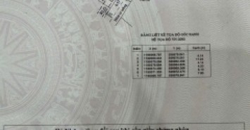 Đất hẻm 440/28/2 Thống Nhất, Phường 16, Gò Vấp, Hẻm 3,5m, 4,14x17,5m, Cn 71,6 m2, 6,9 tỷ TL