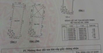 Nhà hẻm 1163/2D/5 Lê Đức Thọ, Phường 13, Gò Vấp, Hẻm 5m, 4x13,5m, Cn 52,6 m2, trệt lửng 3 lầu, ST, 4PN, 5WC, 7,6 tỷ TL