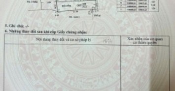 Đất hẻm 379/84A Thống Nhất, Phường 16, Gò Vấp, Hẻm 5m, 3x12,8m, Cn 37,5 m2, 3,99 tỷ TL