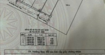 Đất hẻm Quang Trung, Phường 14, Gò Vấp, Hẻm 4m, 3,9x16,5m, Cn 62 m2, 4,6 tỷ TL