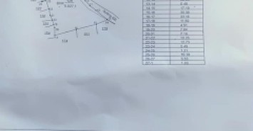 Cần Bán Lô Đất Đẹp Tại Xã Đạ Rsal, Huyện Đam Rông, Lâm Đồng