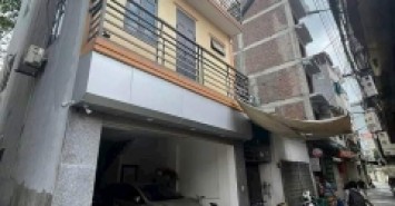BÁN NHÀ HỌC VIÊN TÀI CHÍNH - BẮC TỪ LIÊM - DT42M2 - 4 TẦNG - GIÁ 6,5 TỶ
NGỖ Ô TÔ - ĐỂ Ở- KINH DOANH