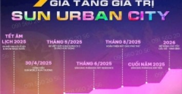 Dự Án Sun Urban City Hà Nam - Sản Phẩm Gồm Biệt Thự, Nhà Phố, Liền Kề Và Căn Hộ Chung Cư. Nhanh Tay Gọi Ngay Em Hùng 0367240728 Để Nghe Thật Chi Tiết Về Dự Án Nhé.