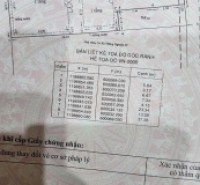 Đất hẻm 368/3 Nguyễn Văn Lượng, Phường 16, Gò Vấp, Hẻm 6m thông, 9 NH 13x37m, Cn 429,9 m2, 50 tỷ TL